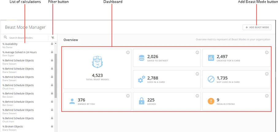 beast_mode_manager_layout_overview.png