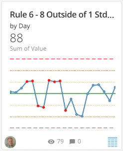 spc_rule6.png