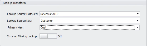 wb4_transform_lookuptable.png