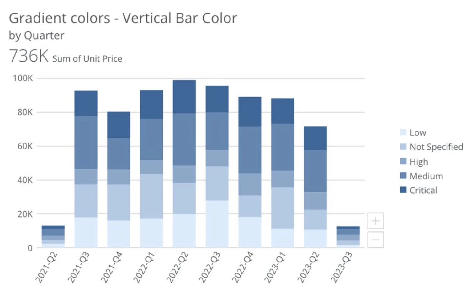 gradient colors.jpg