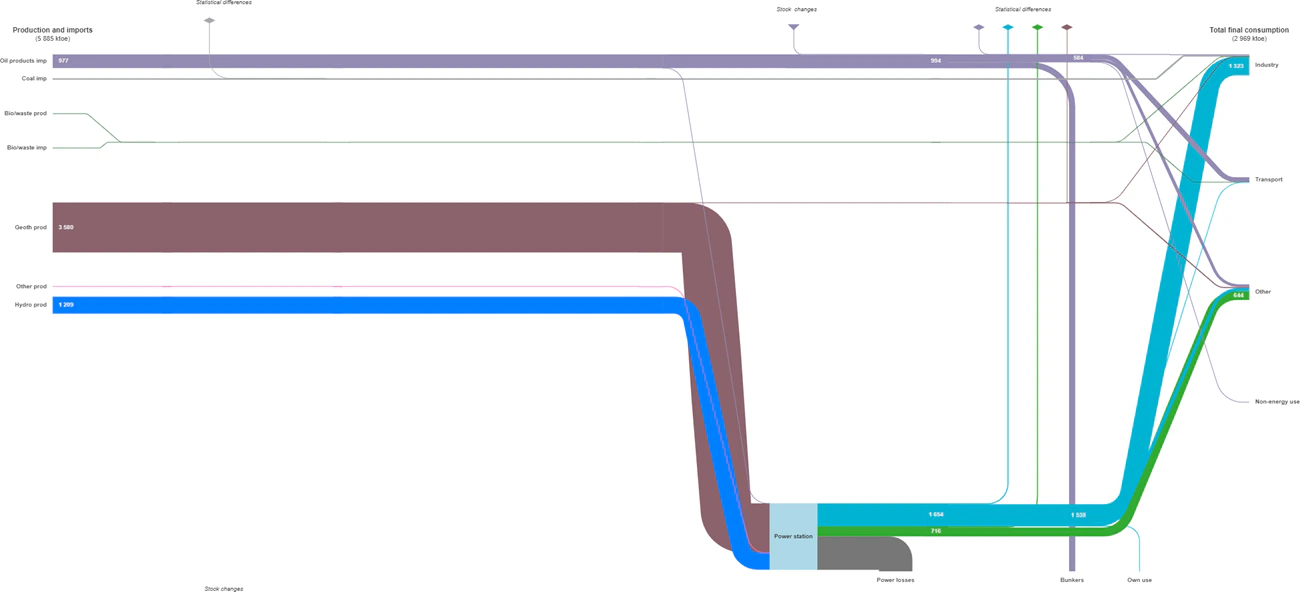 sankey_example.png