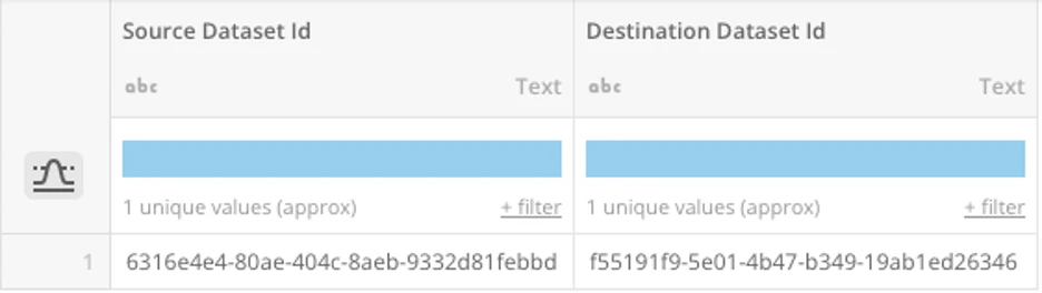 config dataset.png
