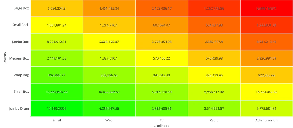 risk_heat_map.png
