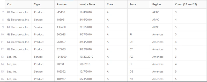 rank_and_window_count.png