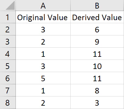rank_and_window_framing_example.png