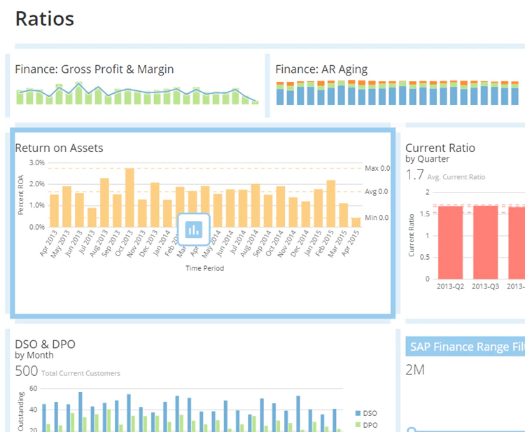 dashboard_layouts_dragging_card.png