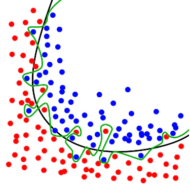 Data_Model.png