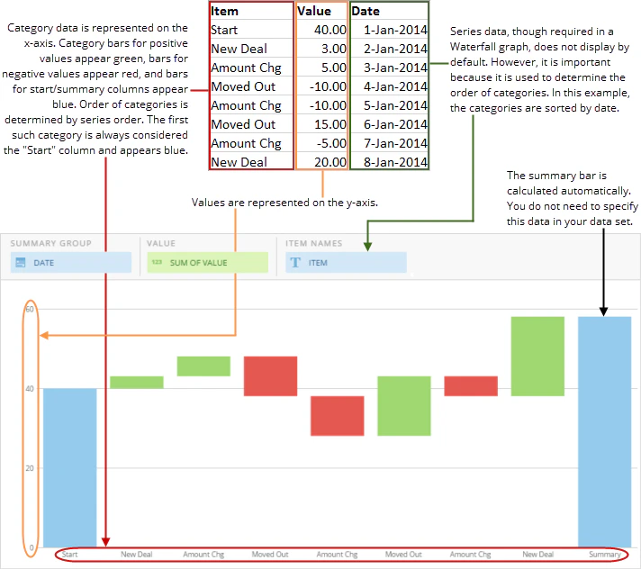 vertical_waterfall_spreadsheet_example_new.png