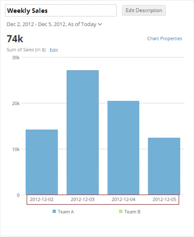 timescales_off_bar.png