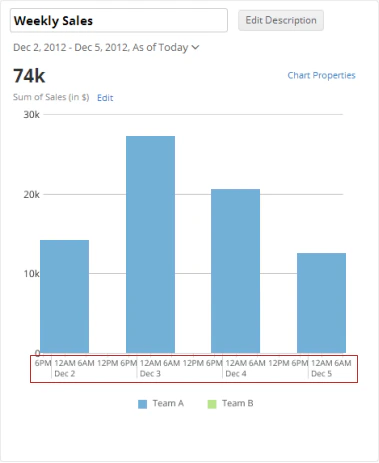 timescales_on_bar.png