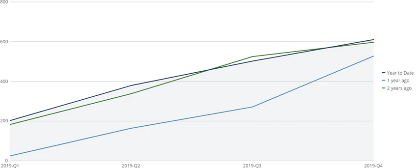 pop_running_total.png