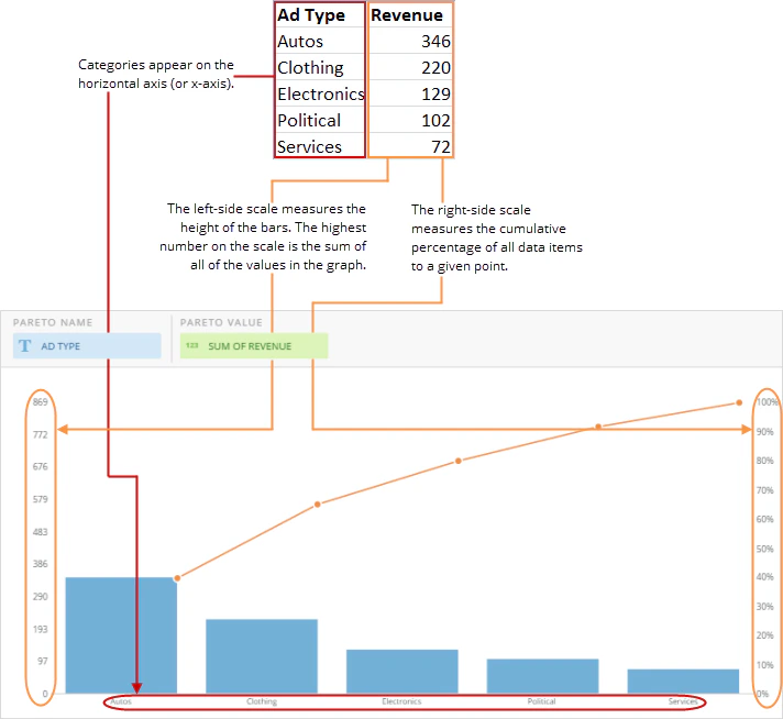 pareto_spreadsheet_example_new.png