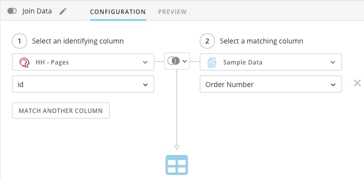 ETL Duplicate Error Fix.png