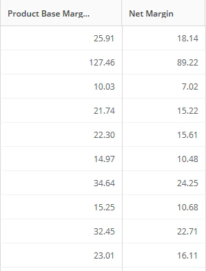 etl_setcolumnvalue_datain.png