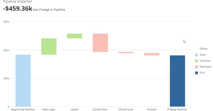 waterfall_kpi_example.png