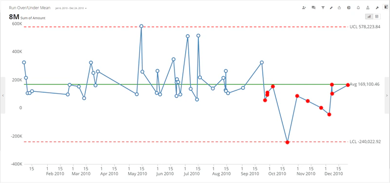spc_kpi_example.png