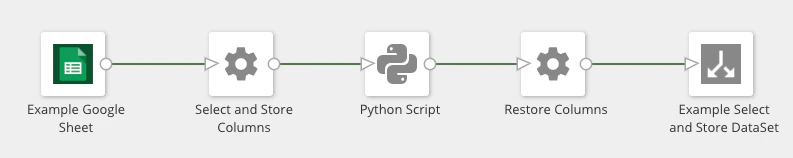 Performance_Tiles_Configuration.png