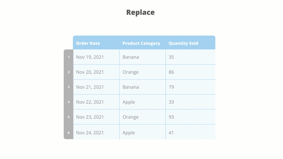 Replace (1).gif