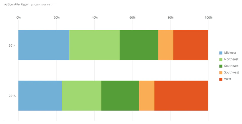horizontal_percent_bar.png