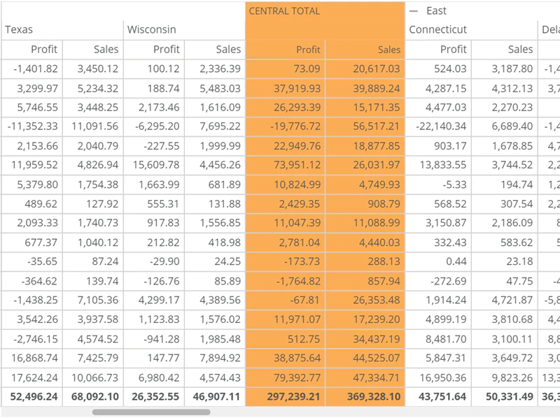 pivot_table_subtotal_columns_background_color.png