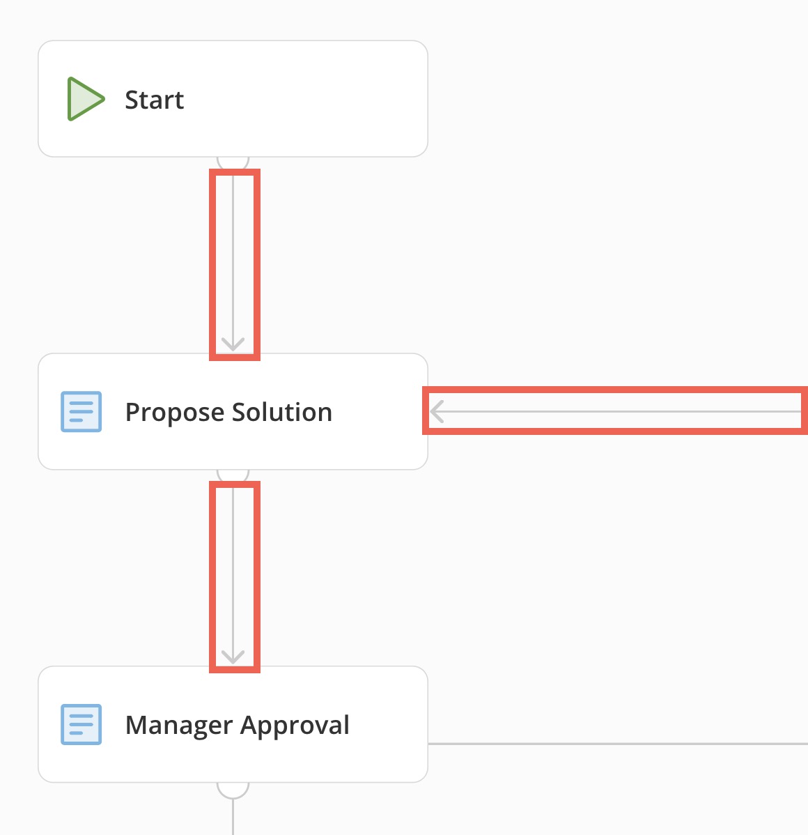 Workflows | Overview - Domo