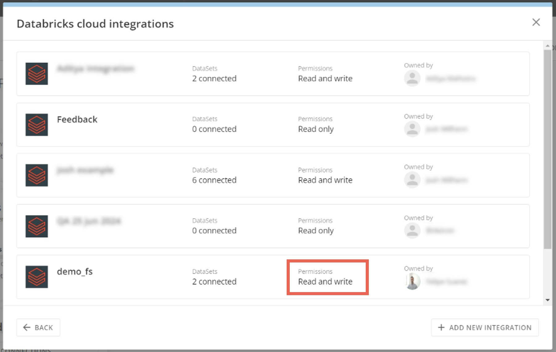 read and write access.jpg
