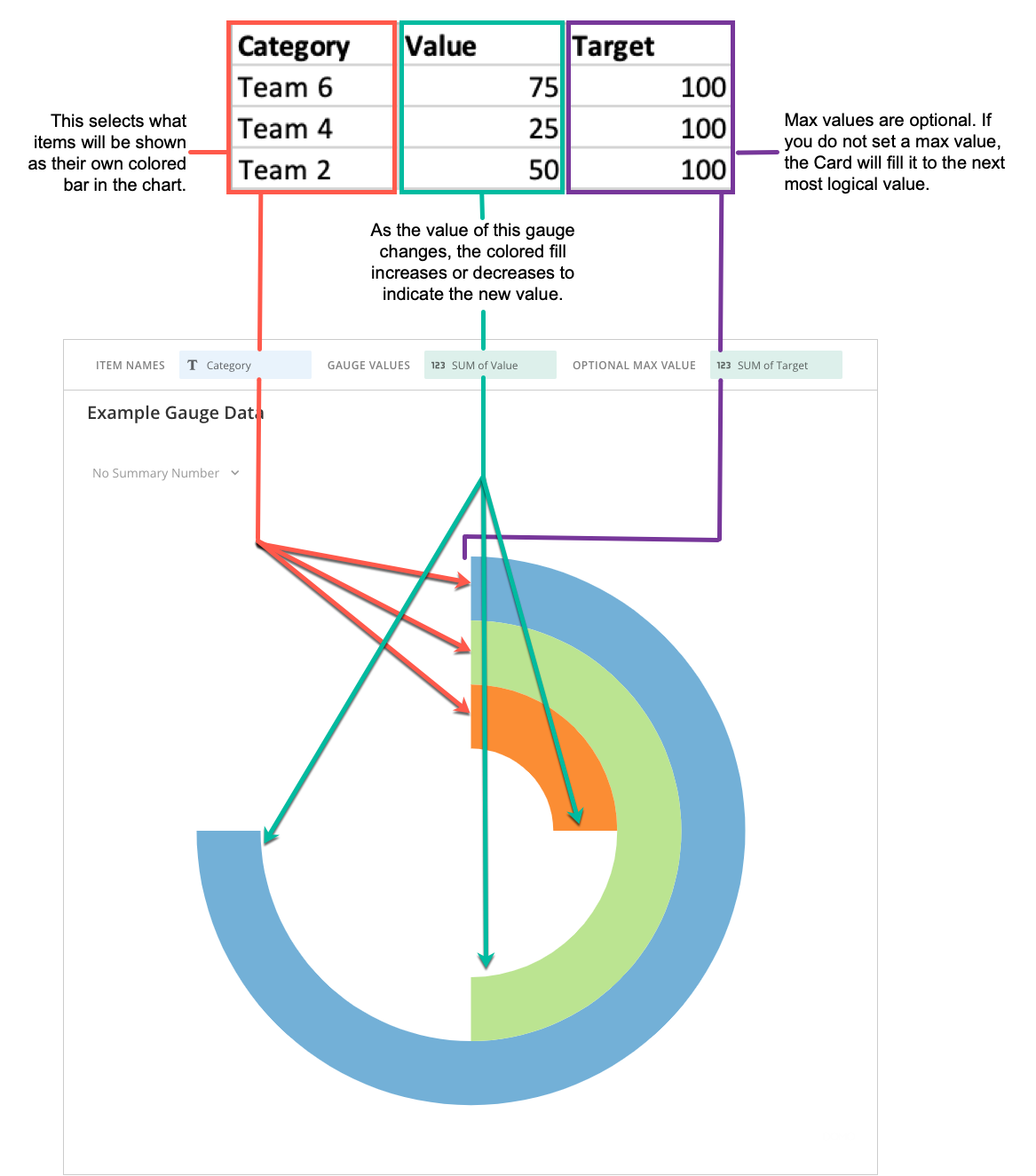 Multi_Radial_Progress_Gauge.png