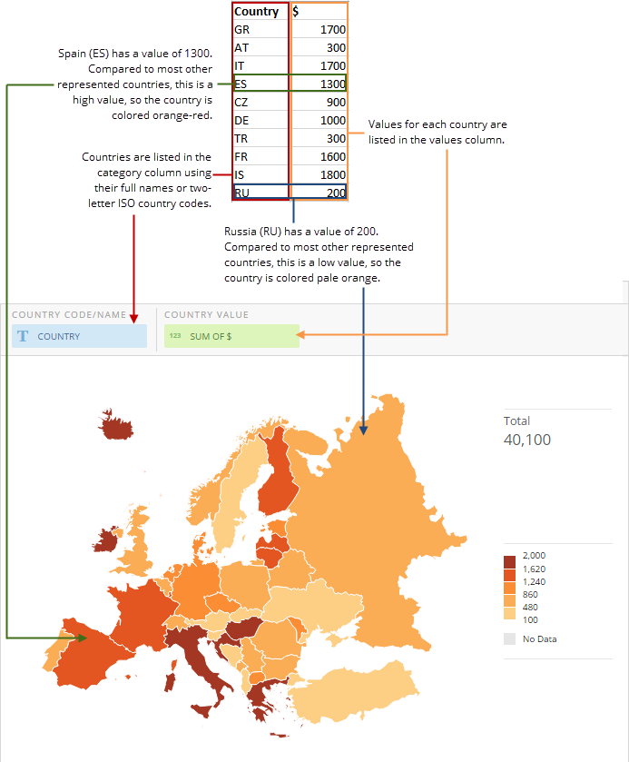 continental_map_spreadsheet_example_new.png