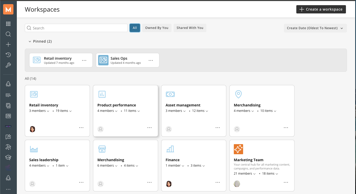Workspaces home page listing owned and shared
Workspaces