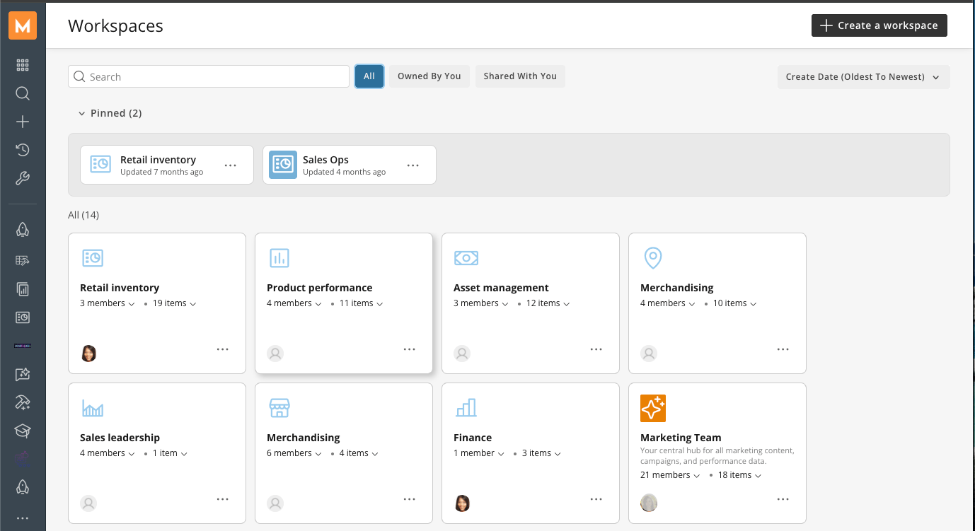 Workspaces home page listing owned and shared
Workspaces