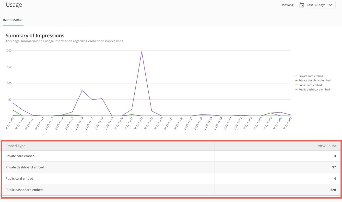 embed type callout.jpg