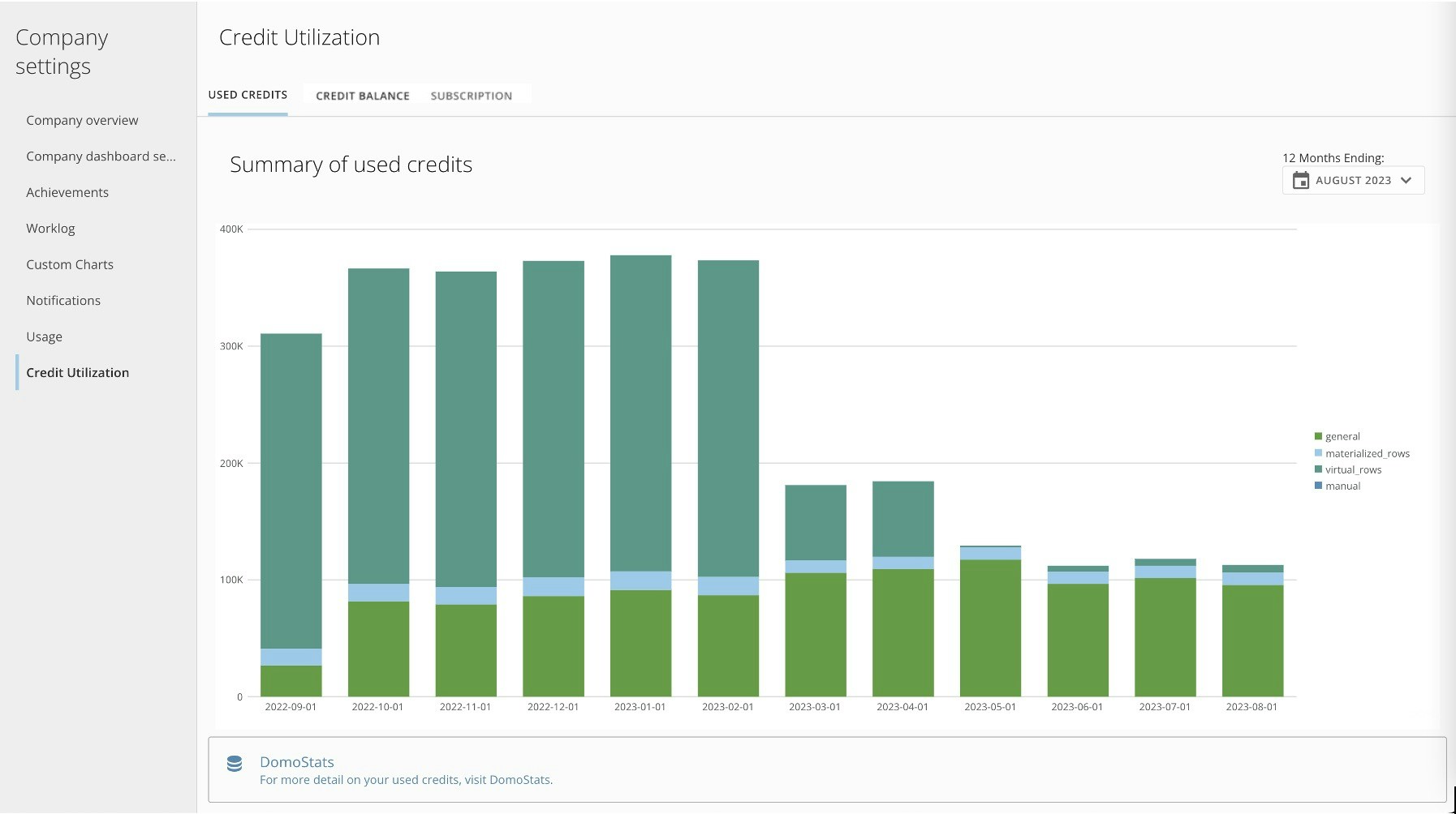 used credits tab.jpg