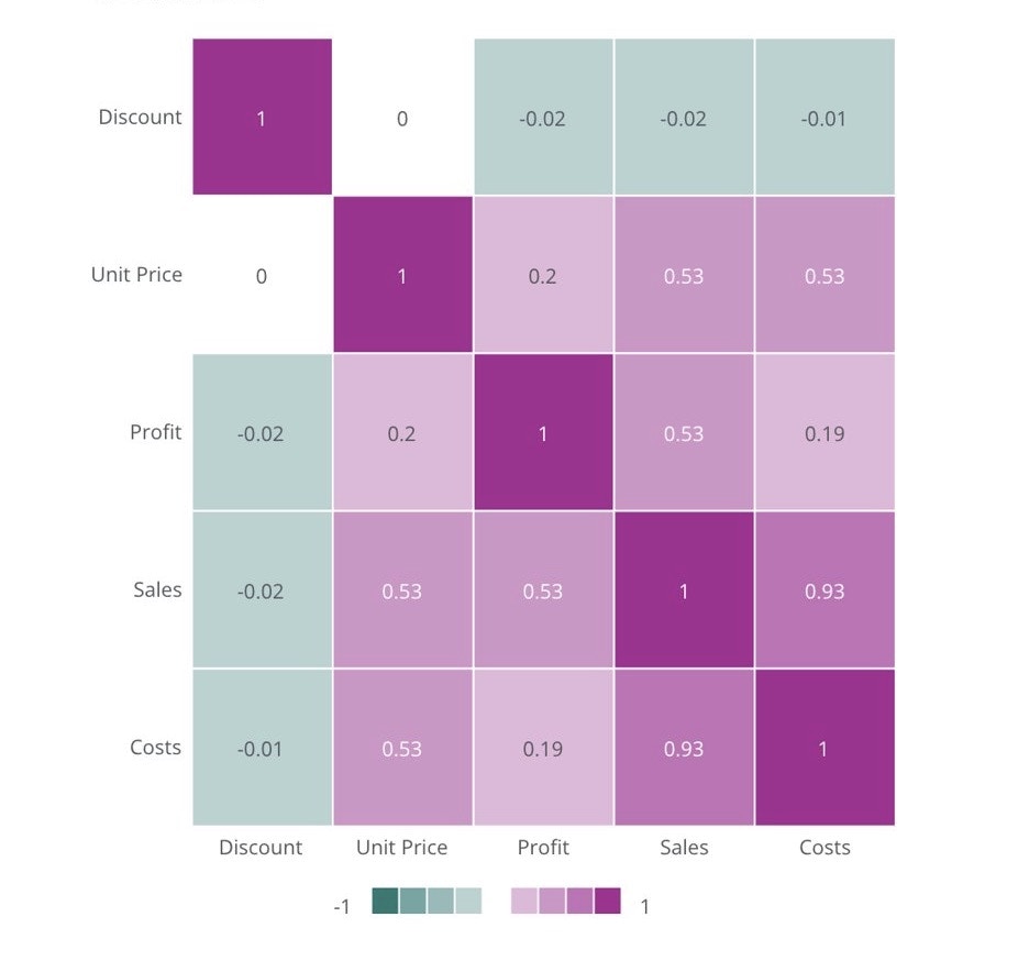 correlation matrix.jpg