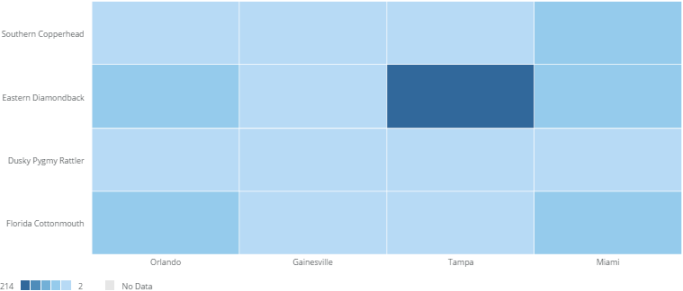 heatmap_balanced_distribution_off.png