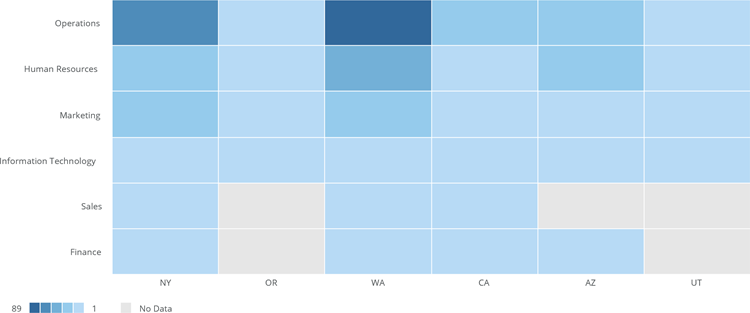 heatmap_ranges_before.png