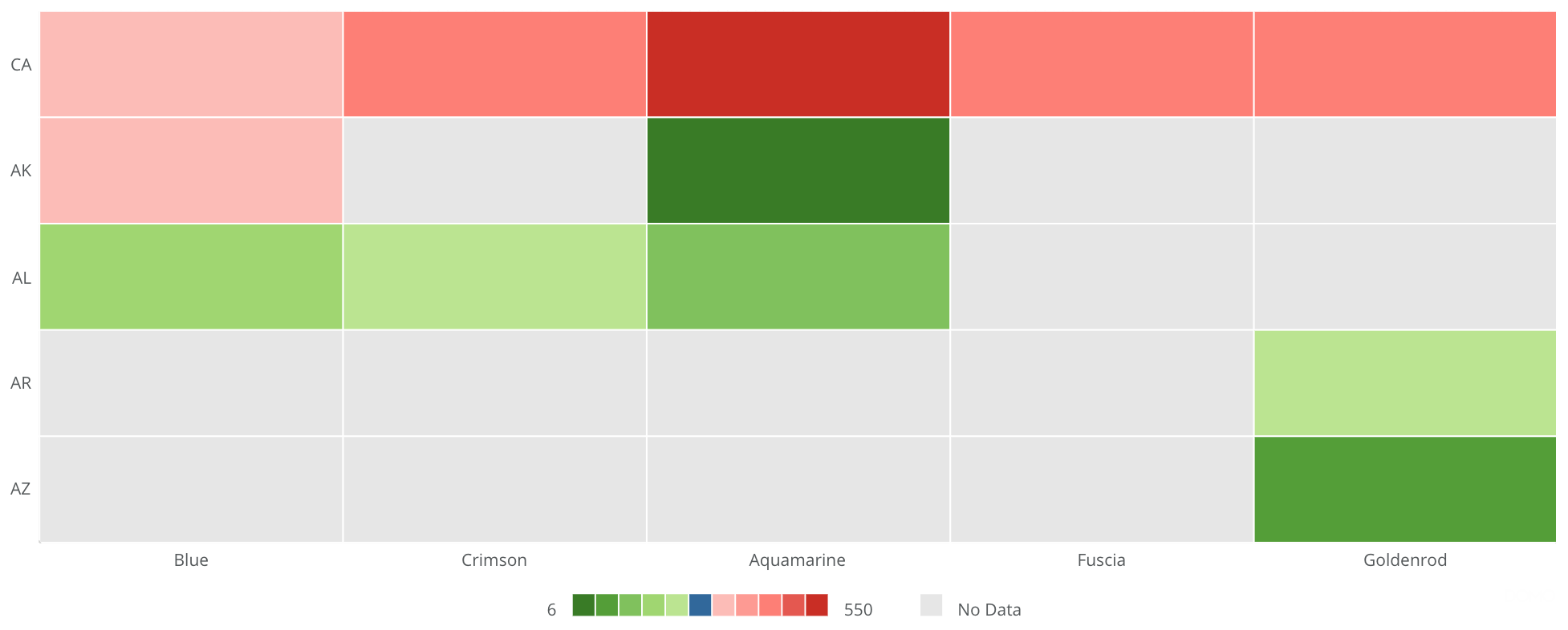 HeatMap_MidPoint.png