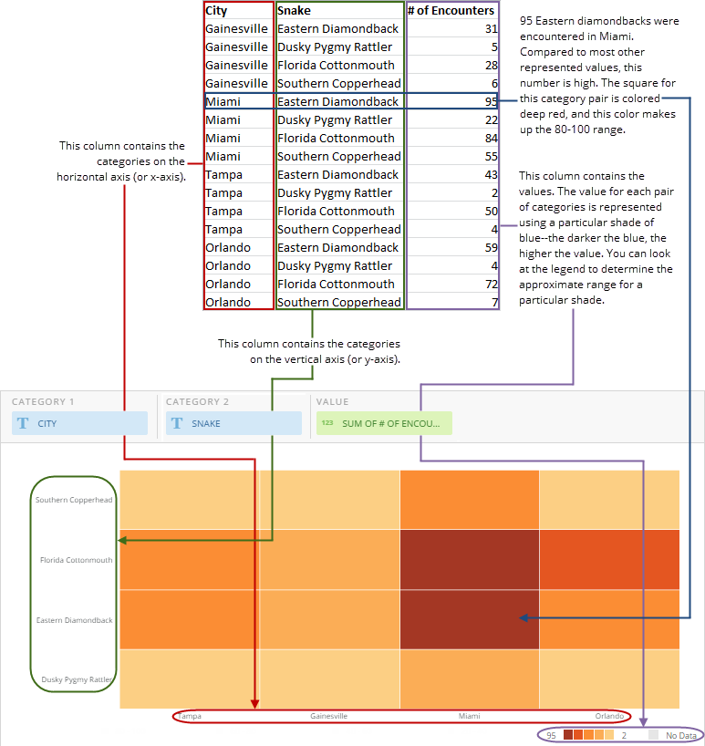 heatmap_spreadsheet_example_new.png