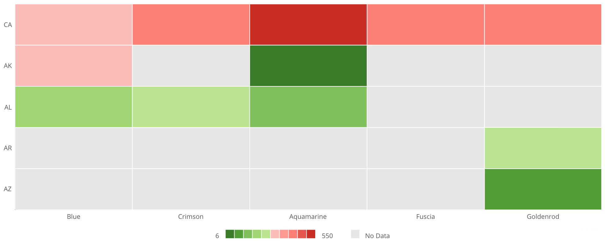 HeatMap_No_Midpoint.png