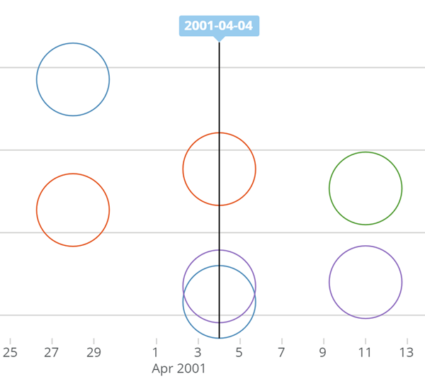 date_annotations_3.png