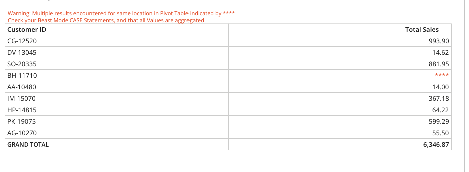 A white sheet with linesDescription automatically generated