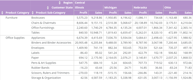 pivot_table_header_row_background_color.png