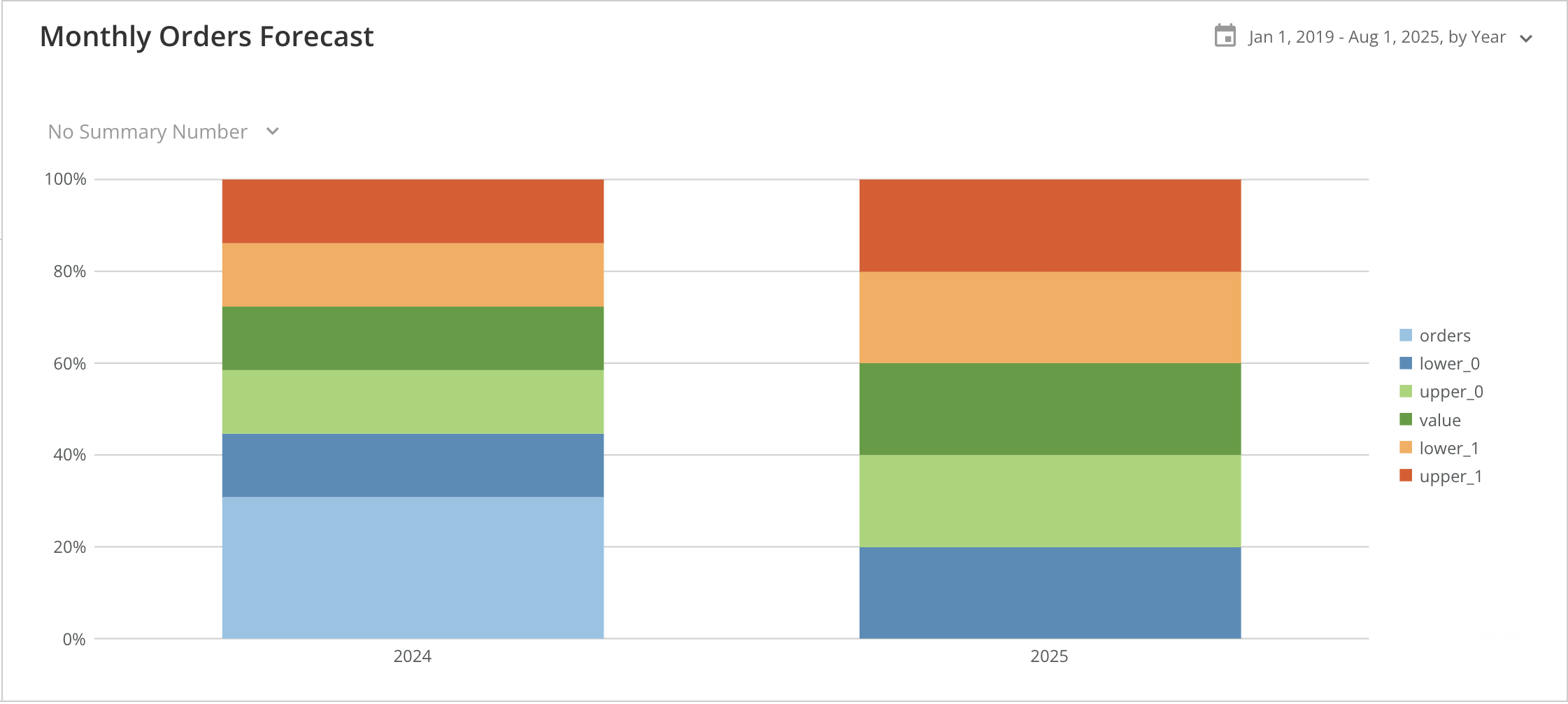 Screenshot 2025-01-08 at 10.13.59 AM.png