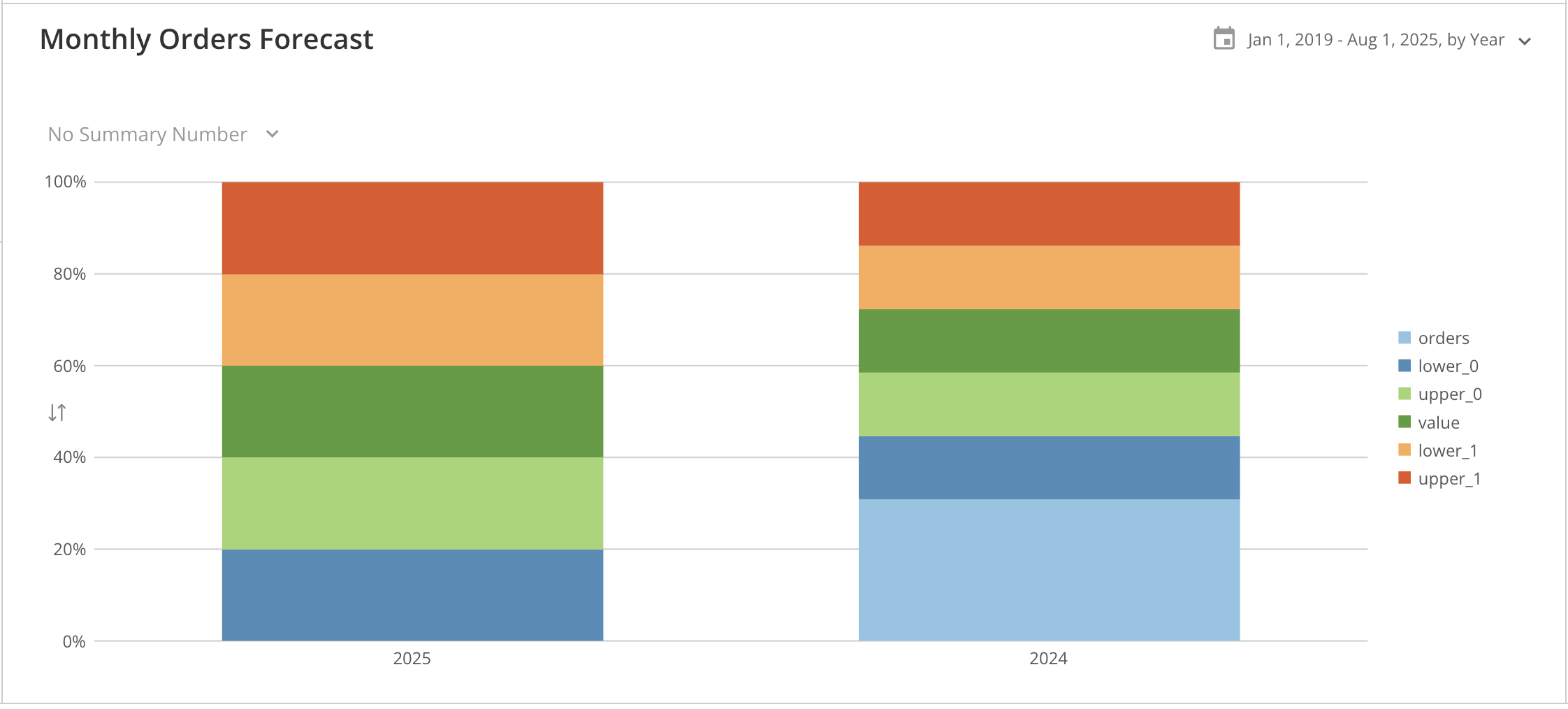 Screenshot 2025-01-08 at 11.03.31 AM.png