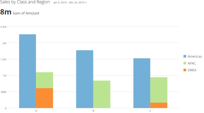vertical_multistacked_kpi_example.png
