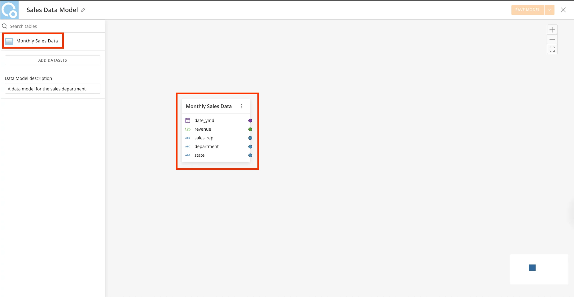 DataSets in Canvas
