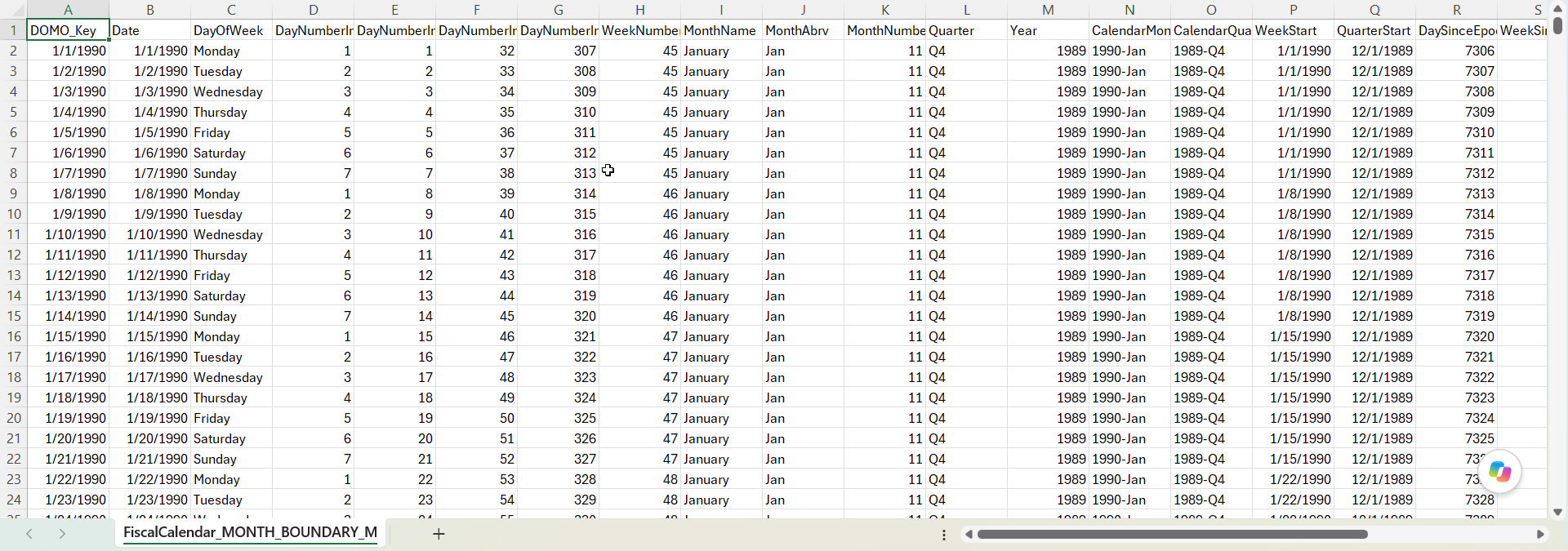Generated fiscal calendar CSV opened in a spreadsheet, showing the 25 columns