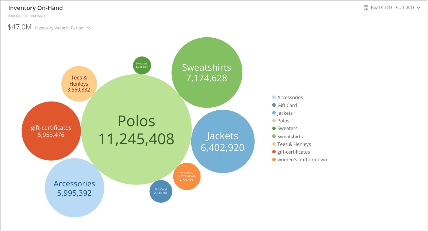 packed bubble chart.jpg