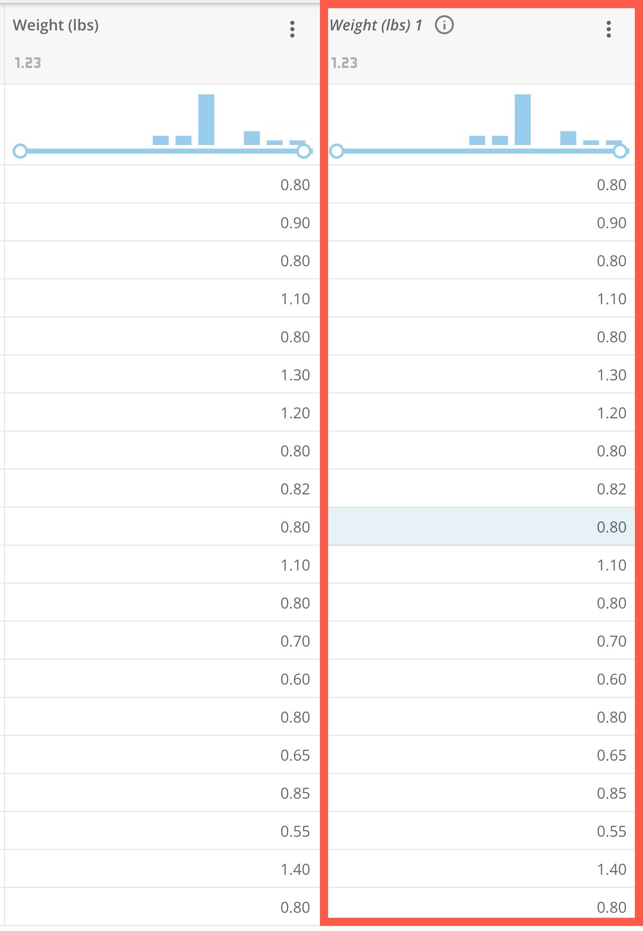 duplicated column.jpg