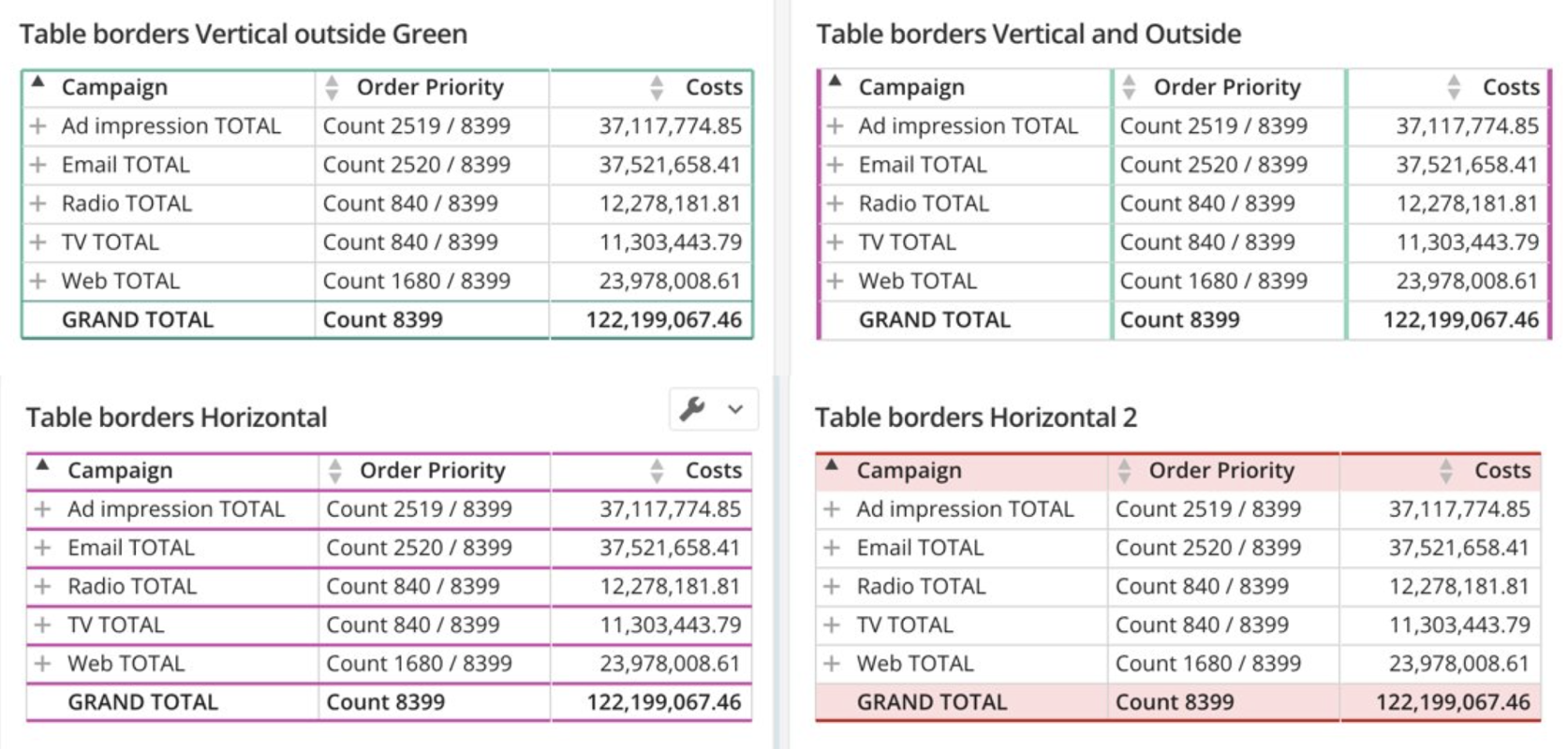 Better—improve table display options.png