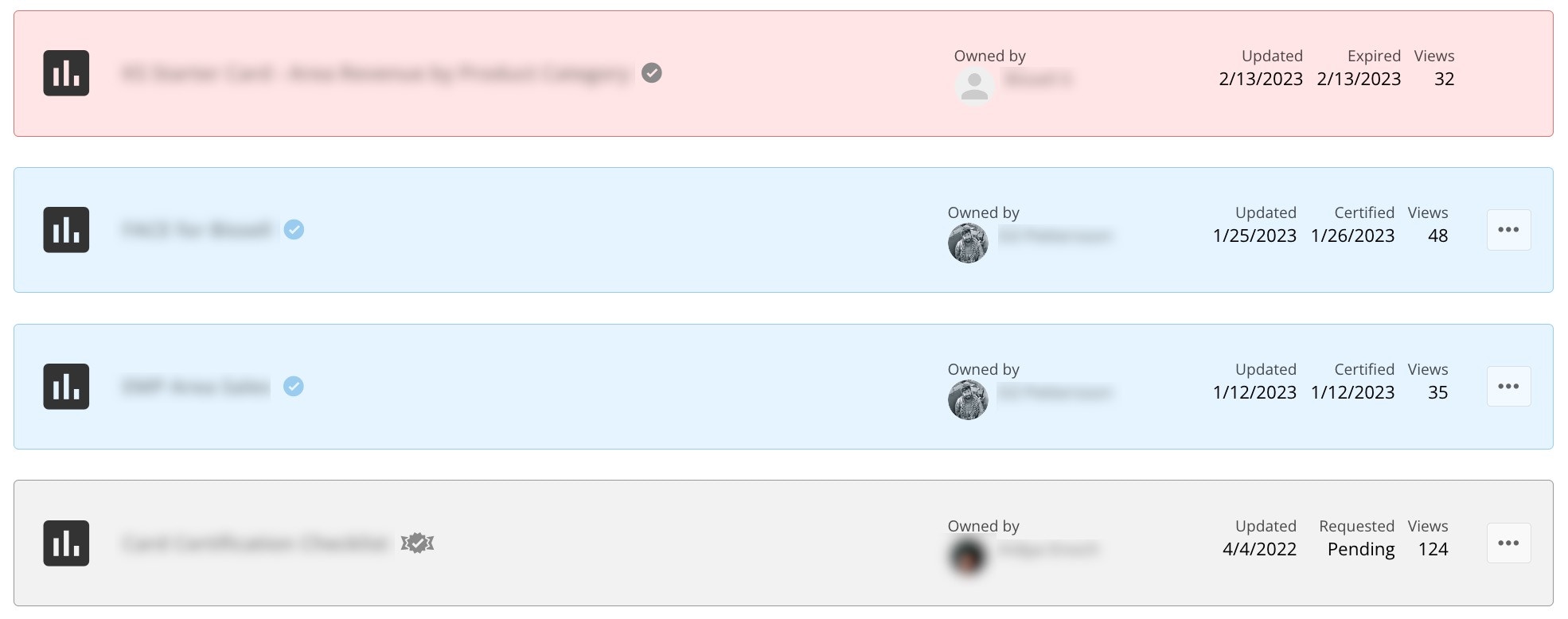 certified content list.jpg